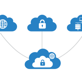 Cloud to Cloud migration service