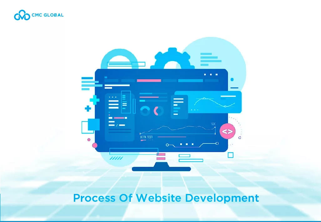 web-development-process