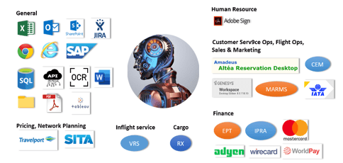 CMC Global Wins Top 10 Digital Technology Products for World Market ...